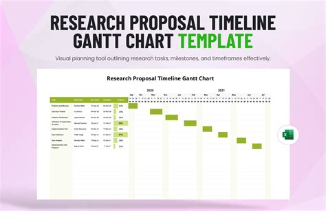 Research Proposal Time Table Template - Infoupdate.org