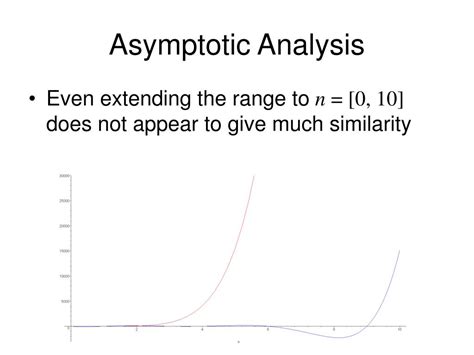 PPT - Asymptotic Analysis PowerPoint Presentation, free download - ID ...