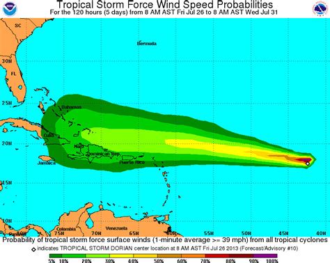 Tropical Storm Dorian expected to weaken in the coming days | AL.com