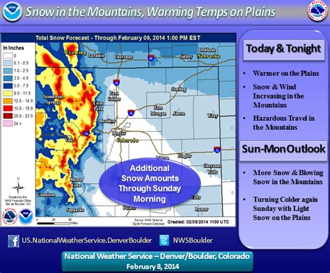 ‘Atmospheric River’ Bringing Plenty of Powder to Copper Mountain