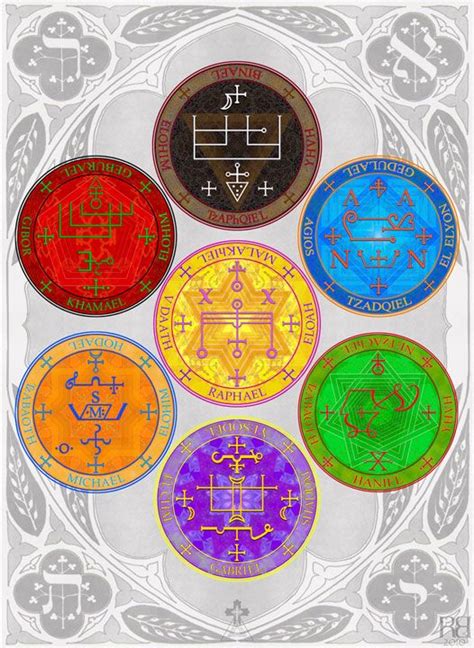 The Seven Archangels from "The Grimoire of Armadel" Www.solomonseals.com amulets pentacles ...