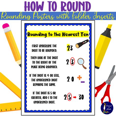 How to Round Posters Rounding Posters | Made By Teachers