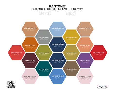 PANTONE Fashion Color Report: Fall/Winter 2017/2018 | iwork3 | alex chong