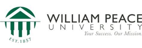 William Peace University Rankings | GradReports