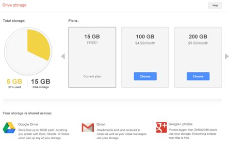 Storage: Storage Google