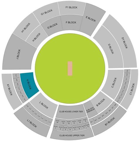 Eden Gardens Tickets Booking Online Ind vs Eng, Eden Gardens Ticket Price