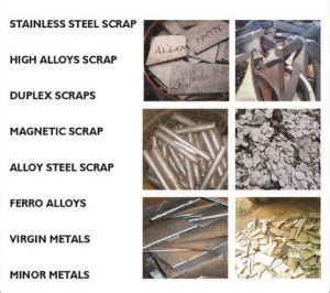 Alloy Steel Scrap and Surplus Steel Scrap Wholesale - Teka Scrap LTD