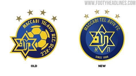 New Maccabi Tel Aviv Logo Unveiled + 21-22 Kit Leaked - Footy Headlines