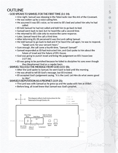 Samuel Chapter 1 Commentary