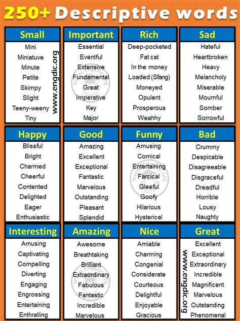 List Of Descriptive Words For Writing