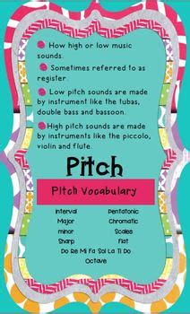 Elements of Music -Pitch Poster (color) by LaughLearnLead | TpT