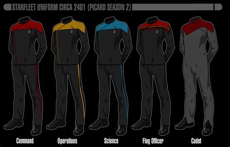 Picard Season 2 Starfleet Uniform - 2401 Dark by HaphazArtGeek on DeviantArt