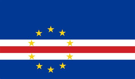 Cape Verde | Flags of countries