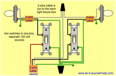 How To Wire A 2 Gang Light Switch