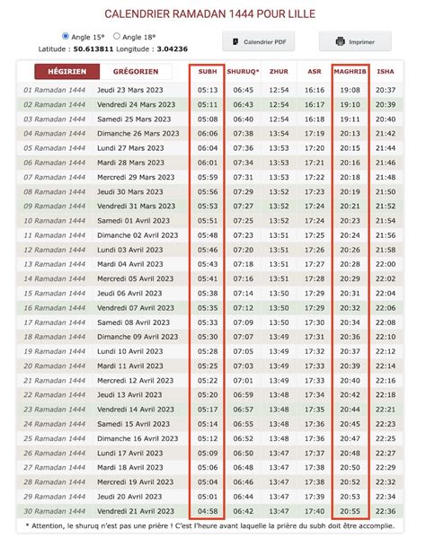 Calendrier Ramadan 2024 Horaire Marseille - Gilda Julissa