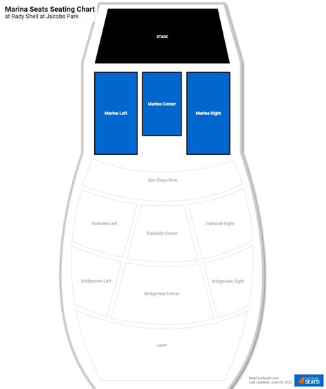 Rady Shell at Jacobs Park Marina Seats - RateYourSeats.com