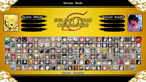 Naruto Shippuden : Ultimate Mugen HD Char Roster by Zinesis on DeviantArt