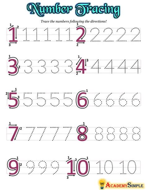 Number Tracing Worksheet, Trace the Numbers 1 to 10 - Academy Simple