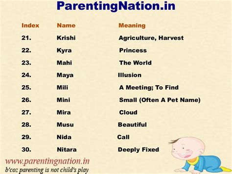 Cute Baby Girl Names With Meanings