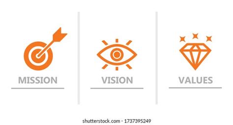 2,724 Vision Mission Logo Images, Stock Photos & Vectors | Shutterstock