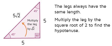 Square Root Of 45 - slidesharetrick