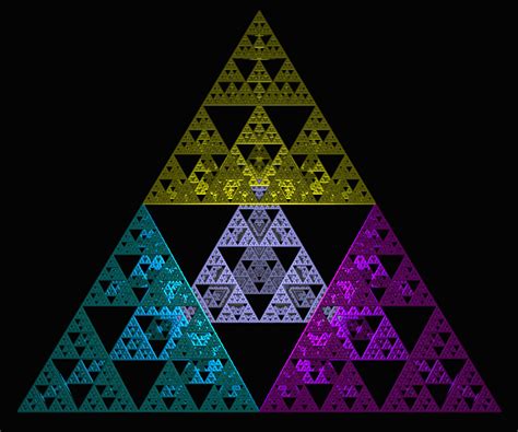 B Log: Chaos Theory and Fractals