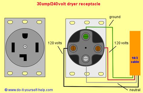 How To Wire A 220 Plug With 3 Wires - Wiring Draw