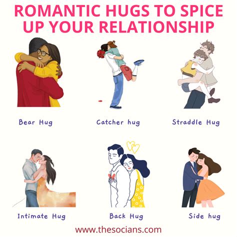 Types of hugs | Different types of hugs, Types of hugs, Romantic hug