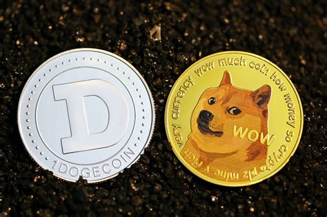 Dogecoin (DOGE) Price History From 2013 to 2023