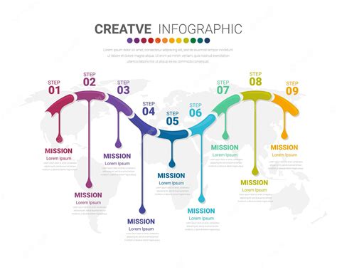 Premium Vector | Infographic design template with 9 options Can be used for process diagram