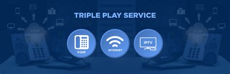 Triple Play Service??High-speed broadband, VOIP & IPTV