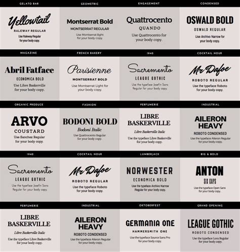 Font Design - How Designers Choose Which Fonts To Use | Typography ...