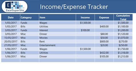 Income Expense Tracker | ExcelSuperSite