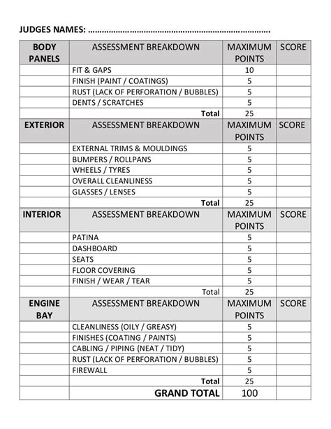 Printable Car Show Judging Sheet