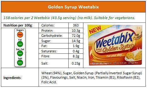 4. Weetabix Golden Syrup