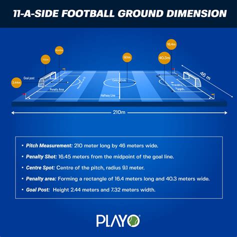 All About Football Ground Dimensions | Playo