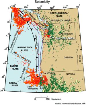 List of fracture zones - Wikipedia