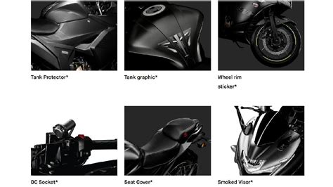 Suzuki Motorcycle India reveals accessories list for Gixxer SF & Gixxer ...