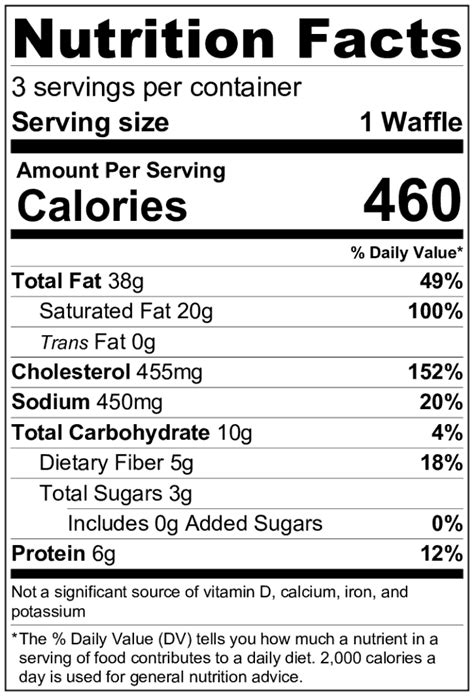 Keto Belgian Waffle Recipe - Keto Daily