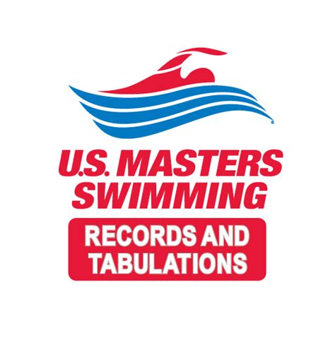 Top 10 and Records and Tabulation | U.S. Masters Swimming