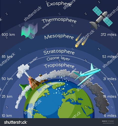 What is the greenhouse effect – Artofit