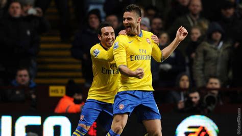 Highlights: Aston Villa v Arsenal | News | Arsenal.com