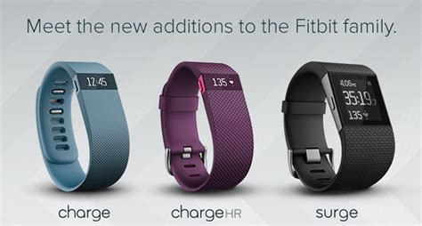 Fitbit unveils new smartbands, $250 smartwatch with seven-day battery life - Gearburn