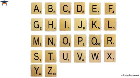 Scrabble tiles & their scores | Teaching Resources