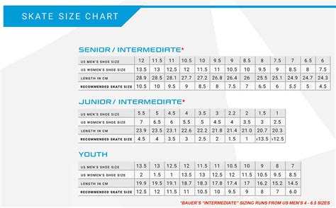 Bauer Hockey Skates Size Chart | atelier-yuwa.ciao.jp