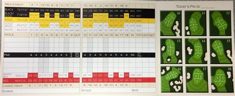 University of Maryland - Scorecard - Golf Course