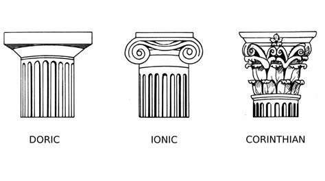 The 3 Orders of Ancient Greek Architecture