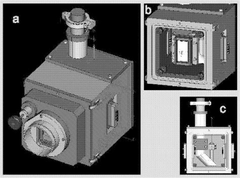 Fig.l Drawings for the CCD testing dewar. a) Dewar fully assembled, LN2... | Download Scientific ...