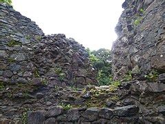 Category:Inverlochy Castle - Wikimedia Commons