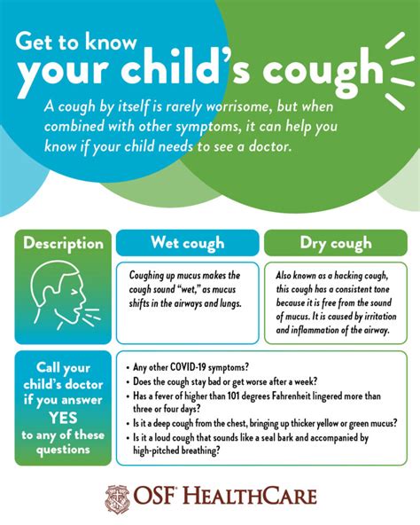 When a cough may be more than just a cough | OSF HealthCare